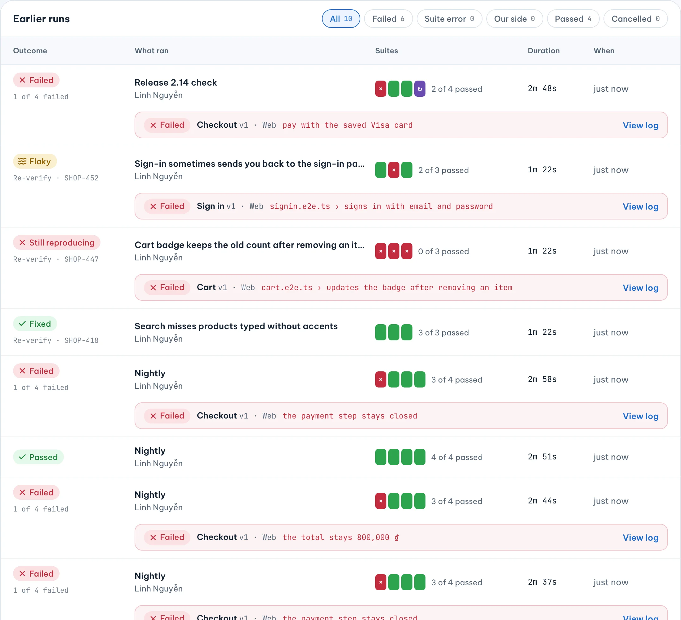 Earlier runs: Release 2.14 check failed, 2 of 4 passed, Checkout failed at pay with the saved Visa card; 3 re-verify groups